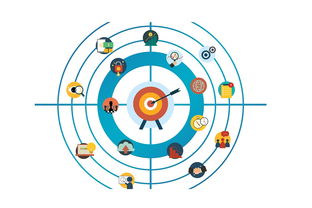 中国米兰官方-中国篮球教练员团队管理能力提升路径及实践方法，篮球教练员素养